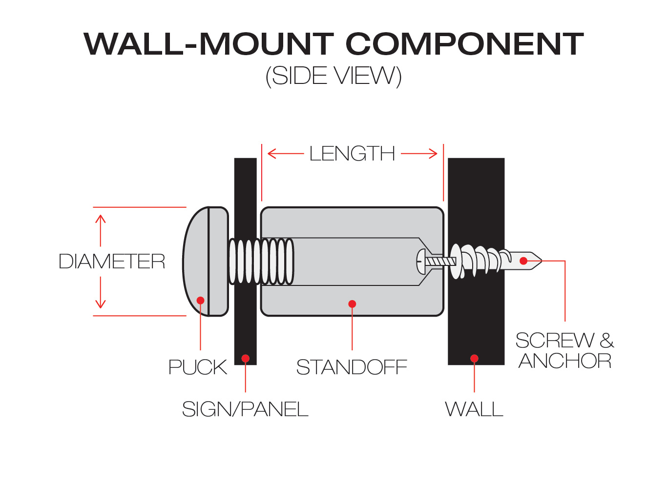 Anodized Aluminum Sign Standoffs - Image 3